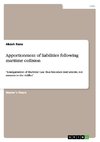 Apportionment of liabilities following maritime collision