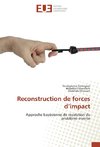 Reconstruction de forces d'impact