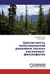 Ciklichnost' populyacionnoj dinamiki lesnyh nasekomyh-fillofagov