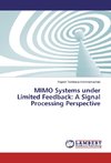 MIMO Systems under Limited Feedback: A Signal Processing Perspective