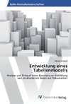 Entwicklung eines Tabellenmodells