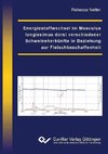 Energiestoffwechsel im Musculus longissimus dorsi verschiedener Schweineherkünfte in Beziehung zur Fleischbeschaffenheit