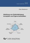 Ableitung von Elektrofahrzeugkonzepten aus Eigenschaftszielen