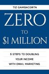 Zero To $1 Million