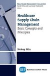 Healthcare Supply Chain Management