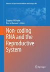 Non-coding RNA and the Reproductive System