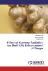 Effect of Gamma Radiation on Shelf Life Enhancement of Ginger