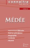 Fiche de lecture Médée de Euripide (Analyse littéraire de référence et résumé complet)