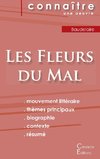 Fiche de lecture Les Fleurs du Mal de Charles Baudelaire (Analyse littéraire de référence et résumé complet)