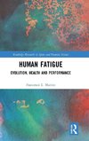 Human Fatigue