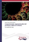 Conocimiento especializado del profesor sobre el infinito