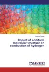 Impact of additives molecular structure on combustion of hydrogen