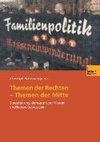 Themen der Rechten - Themen der Mitte