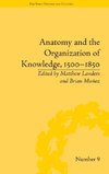 Anatomy and the Organization of Knowledge, 1500-1850