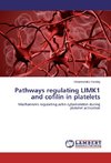 Pathways regulating LIMK1 and cofilin in platelets