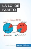 La loi de Pareto