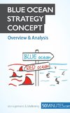 Blue Ocean Strategy Concept - Overview & Analysis