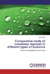 Comparative study of cutaneous mycoses in different types of leukemia