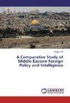 A Comparative Study of Middle Eastern Foreign Policy and Intelligence