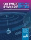 Software Defined Radio using MATLAB & Simulink and the RTL-SDR