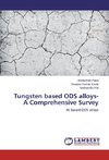 Tungsten based ODS alloys- A Comprehensive Survey