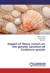 Impact of Heavy metals on the genetic variation of Coelatura species