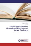 Failure Mechanism in Aluminium Thin Plates of Varied Thickness