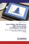 Area Under the Binormal ROC Curve Using Confidence Intervals