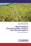 Morphological Characterization of Local Aus Rice Germplasm