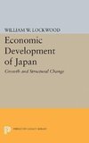 Economic Development of Japan