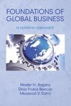 Foundations of Global Business