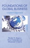 Foundations of Global Business