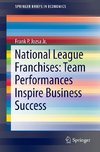 National League Franchises: Team Performances Inspire Business Success