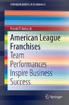 American League Franchises