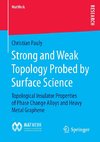 Strong and Weak Topology Probed by Surface Science