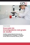 Inserción de investigadores con grado de doctor