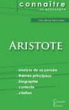 Comprendre Aristote (analyse complète de sa pensée)