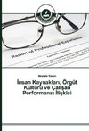 Insan Kaynaklari, Örgüt Kültürü ve Çalisan Performansi Iliskisi