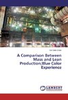 A Comparison Between Mass and Lean Production;Blue Color Experience