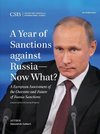 YEAR OF SANCTIONS AGAINST RUSSPB