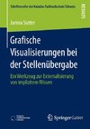 Grafische Visualisierungen bei der Stellenübergabe