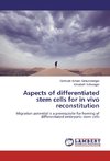 Aspects of differentiated stem cells for in vivo reconstitution