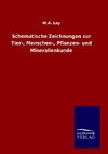 Schematische Zeichnungen zur Tier-, Menschen-, Pflanzen- und Mineralienkunde