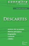 Comprendre Descartes (analyse complète de sa pensée)