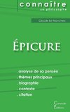 Comprendre Épicure (analyse complète de sa pensée)