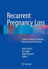 Recurrent Pregnancy Loss