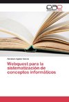 Webquest para la sistematización de conceptos informáticos