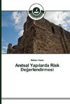 Anitsal Yapilarda Risk Degerlendirmesi