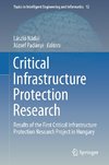 Critical Infrastructure Protection Research