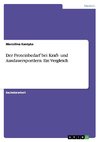 Der Proteinbedarf bei Kraft- und Ausdauersportlern. Ein Vergleich